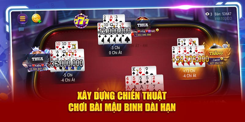 Xây dựng chiến thuật chơi bài Mậu Binh